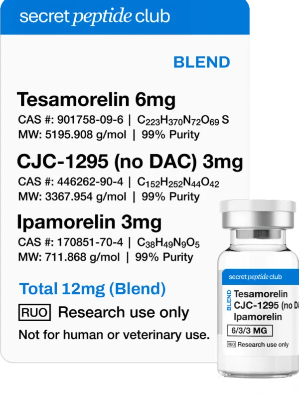 Tesamorelin (6mg), CJC-1295 No DAC (3mg), Ipamorelin (3mg) (Blend)